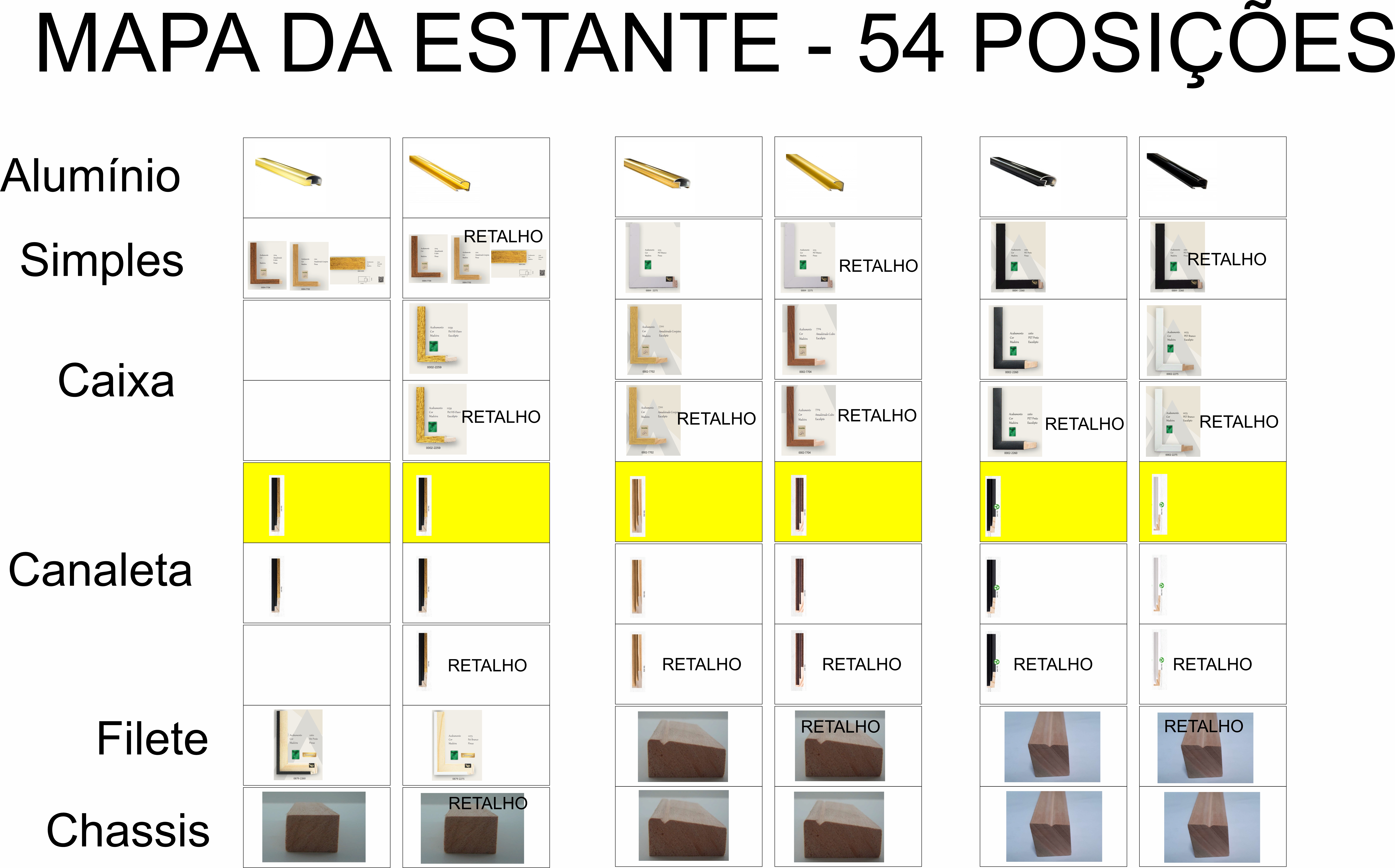 KIT 2 QUADROS TESTE