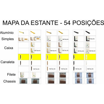 KIT 2 QUADROS TESTE KIT 2 QUADROS TESTE